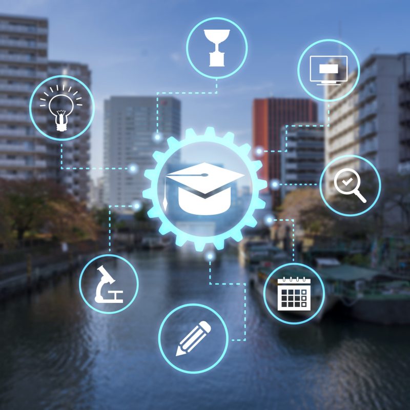 Automation ROI Measurement